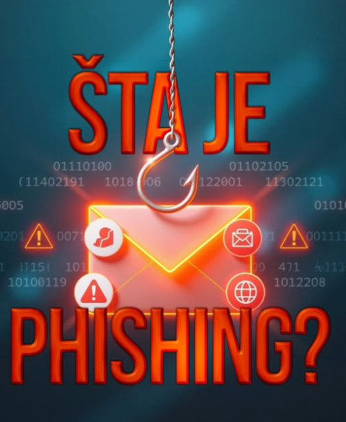 mmne-sta-je-phising